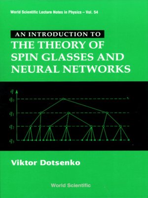 cover image of An Introduction to the Theory of Spin Glasses and Neural Networks